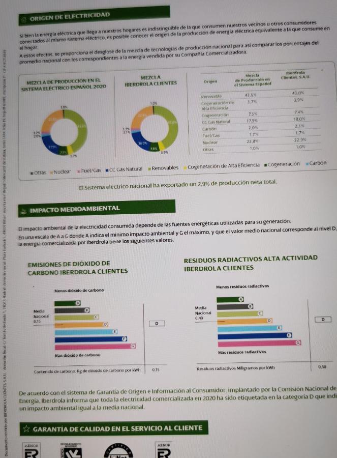 Apartamento Completo, Mascotas Aceptadas Arenales del Sol Buitenkant foto